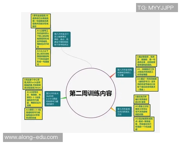 杭州足球队与重庆足球队赛后战术分析与复盘探讨